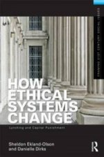 How Ethical Systems Change: Lynching and Capital Punishment