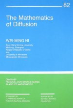 Mathematics of Diffusion