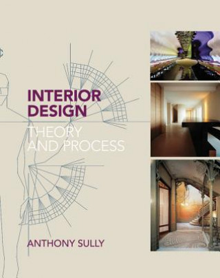 Interior Design (Anthony Sully)(Miękka)