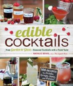 Edible Cocktails