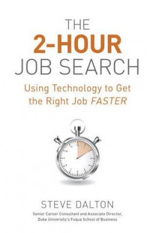 2-Hour Job Search