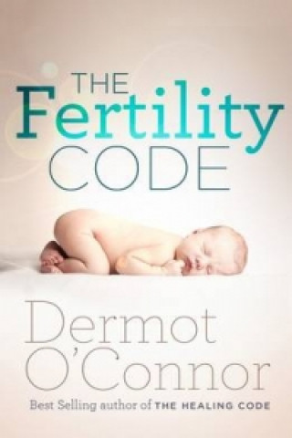 Fertility Code