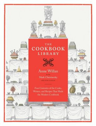 Cookbook Library
