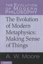 Evolution of Modern Metaphysics