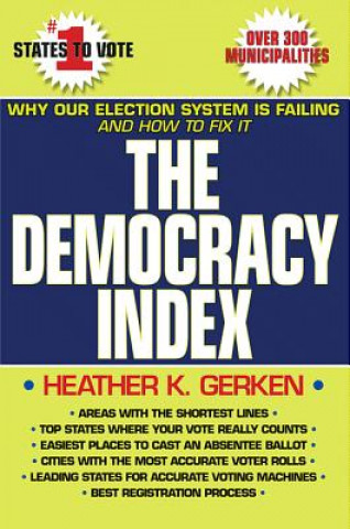 Democracy Index