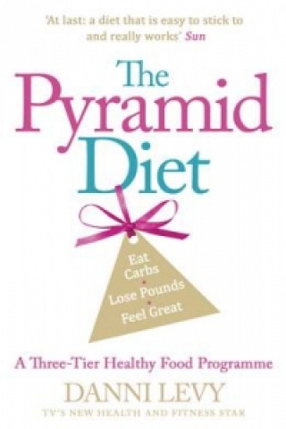 Pyramid Diet