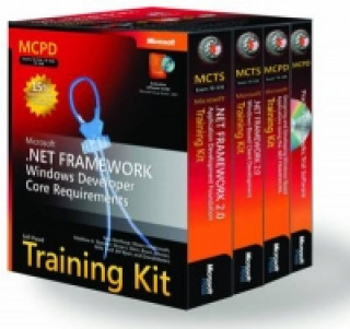 Microsoft (R) .NET Framework Windows (R) Developer Core Requirements