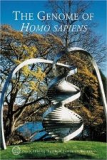 Genome of Homo Sapiens