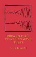 Principles of Traveling Wave Tubes