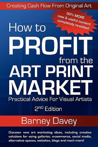 How to Profit from the Art Print Market