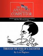 Smallest Competitor