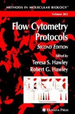 Flow Cytometry Protocols