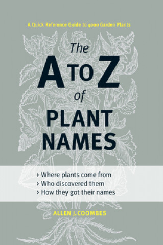 A-Z of Plant Names