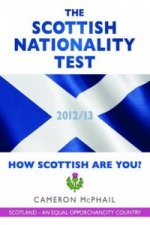 Scottish Nationality Test