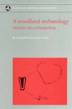 Woodland Archaeology