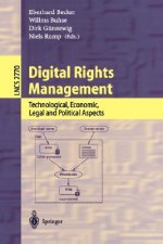 Digital Rights Management