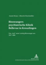 Binswangers Psychiatrische Klinik Bellevue in Kreuzlingen