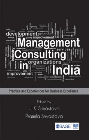 Management Consulting in India
