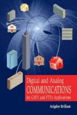 Digital and Analog Fiber Optic Communication for CATV and FTTx Applications