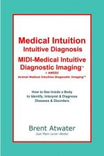 Medical Intuition, Intuitive Diagnosis, MIDI-Medical Intuiti