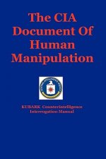 CIA Document of Human Manipulation