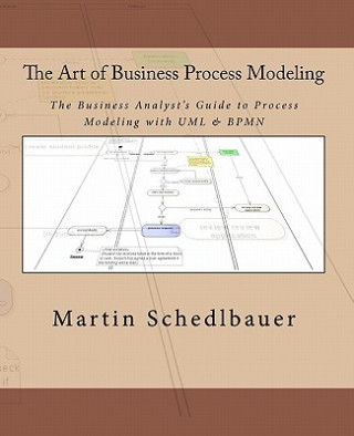 Art of Business Process Modeling