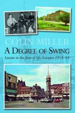 Degree of Swing