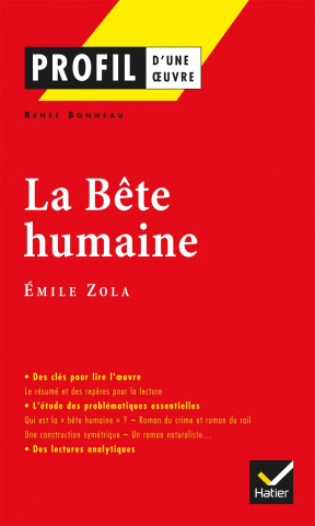 Profil D'Une Oeuvre