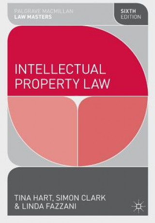 Intellectual Property Law