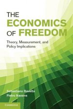 Economics of Freedom