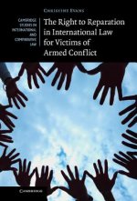Right to Reparation in International Law for Victims of Armed Conflict