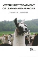 Veterinary Treatment of Llamas and Alpacas