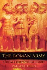 Roman Army