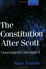 Constitution After Scott