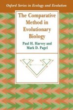 Comparative Method in Evolutionary Biology