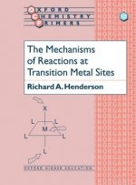 Mechanisms of Reactions at Transition Metal Sites