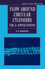 Flow Around Circular Cylinders