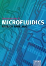 Introduction to Microfluidics