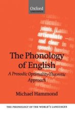 Phonology of English