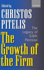 Growth of the Firm