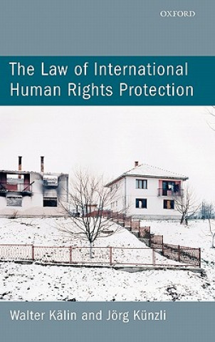 Law of International Human Rights Protection