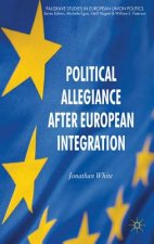 Political Allegiance After European Integration