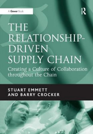 Relationship-Driven Supply Chain