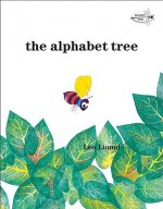 Alphabet Tree