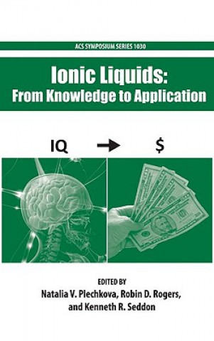 Ionic Liquids