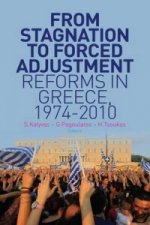 From Stagnation to Forced Adjustment