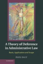 Theory of Deference in Administrative Law