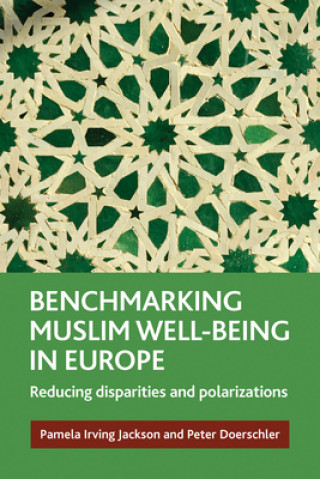 Benchmarking Muslim Well-Being in Europe