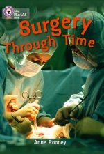 Surgery through Time