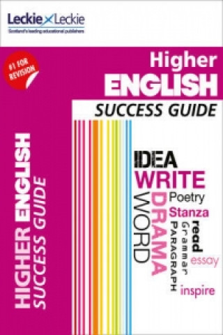 Higher English Revision Guide